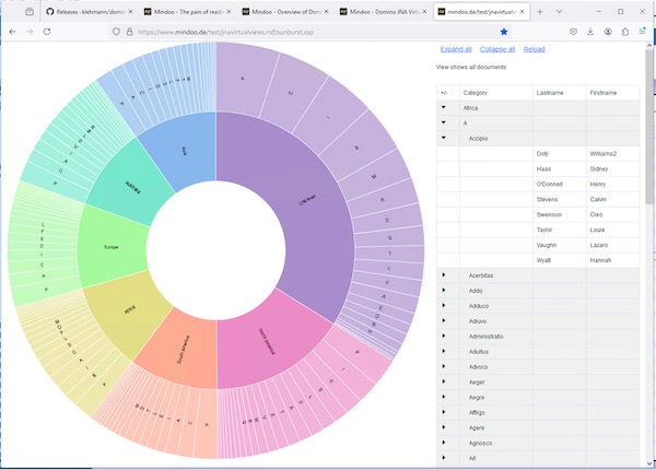 Image:New Domino JNA version 0.9.53 and source code for our Virtual View API demo app